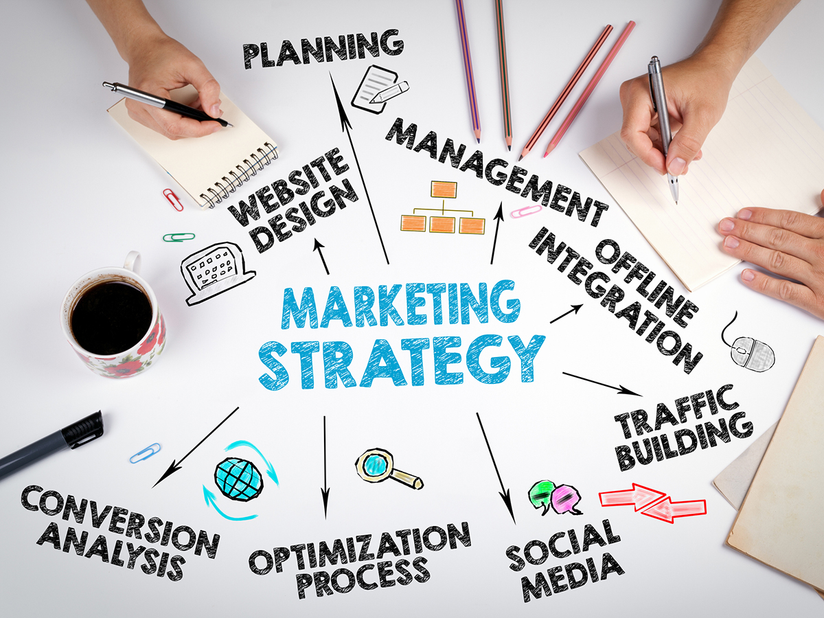 Marketing for Businesses and Organizations 